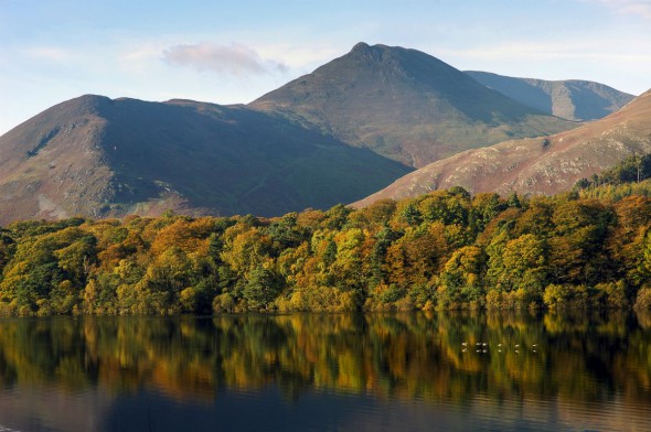 A Photographer's Guide to Derwent Water